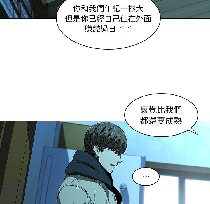 61P - 二十岁