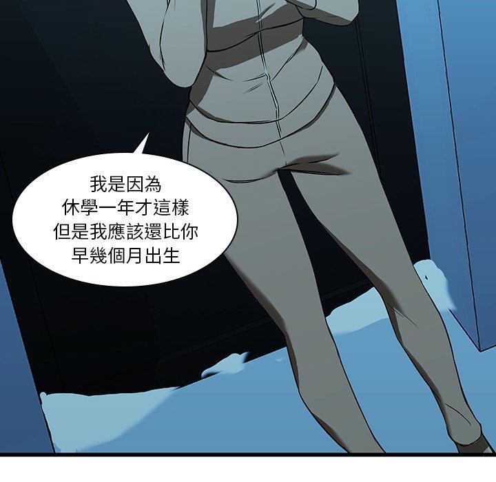 19P - 二十岁