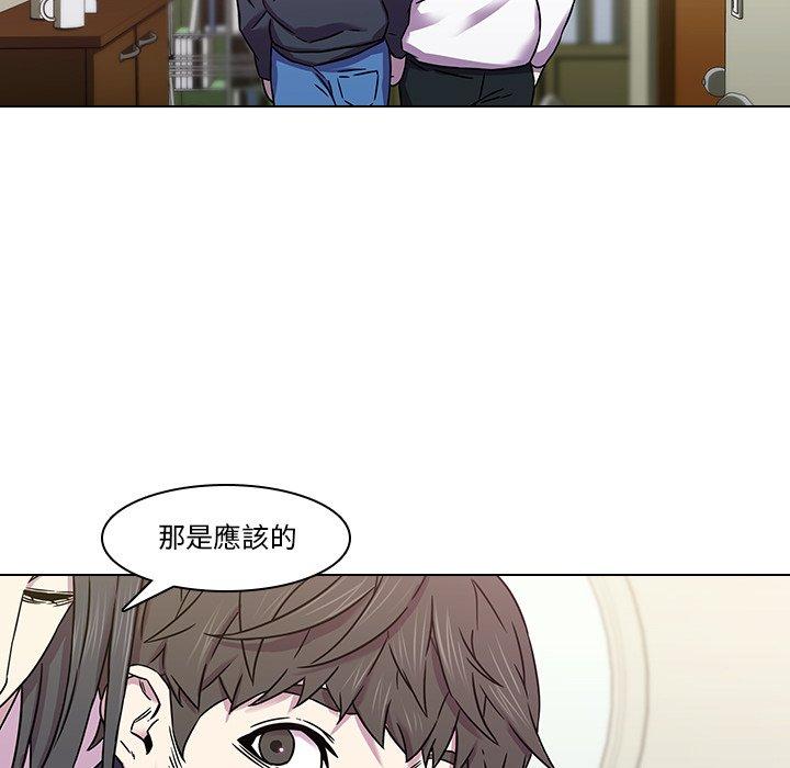 31P - 二十岁