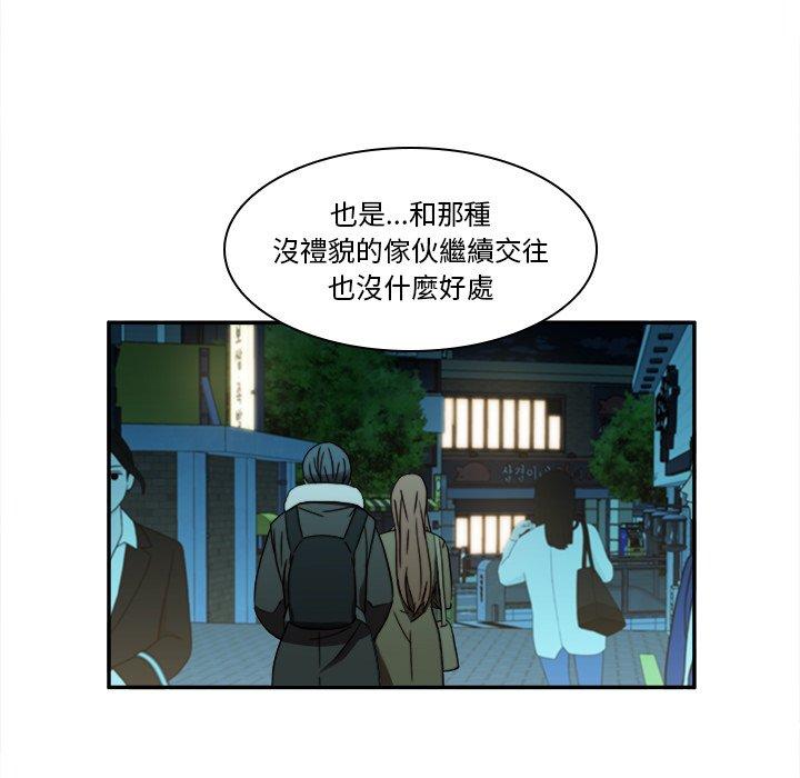 79P - 二十岁