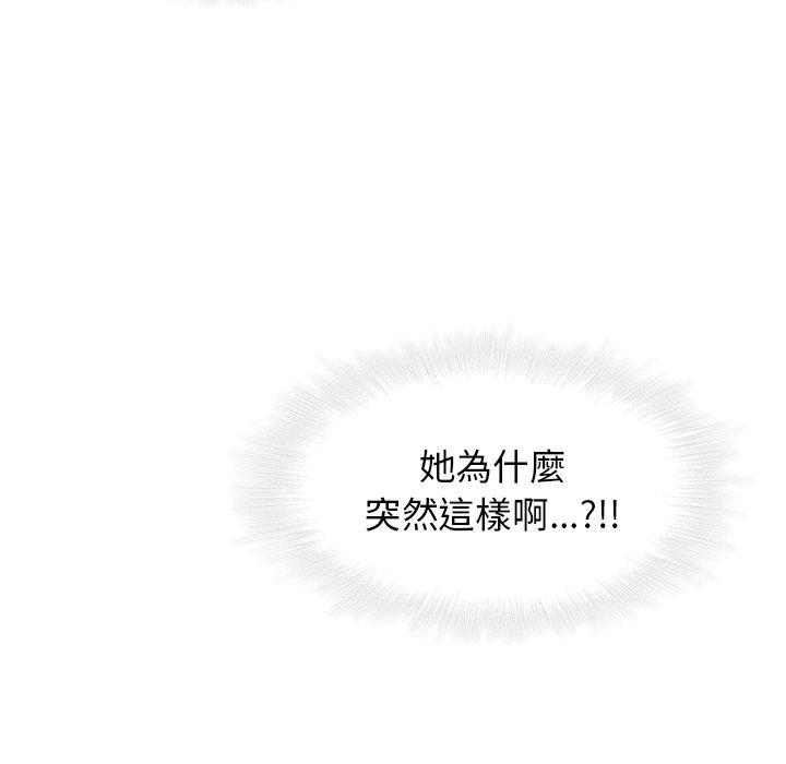85P - 二十岁