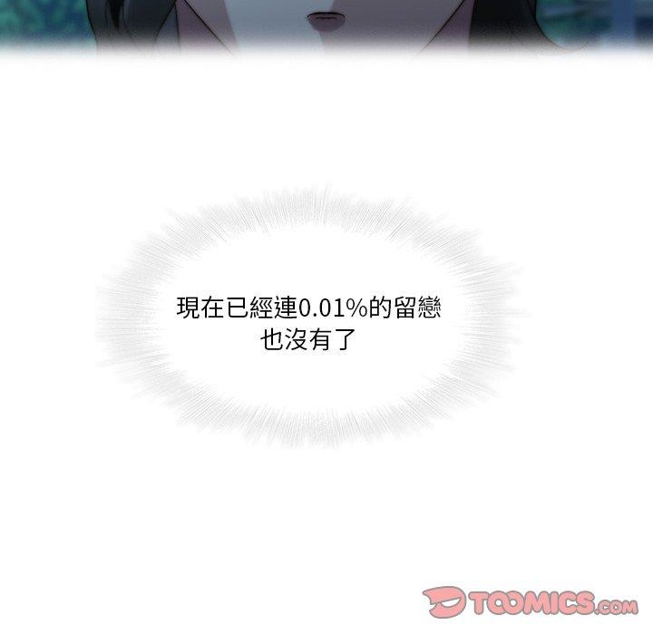 12P - 二十岁