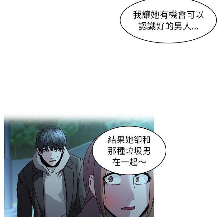 18P - 二十岁