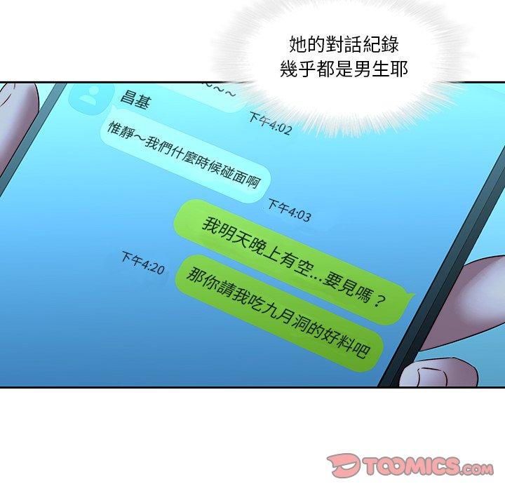 82P - 二十岁