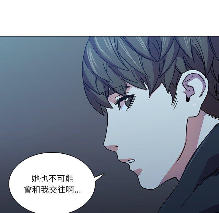 87P - 二十岁