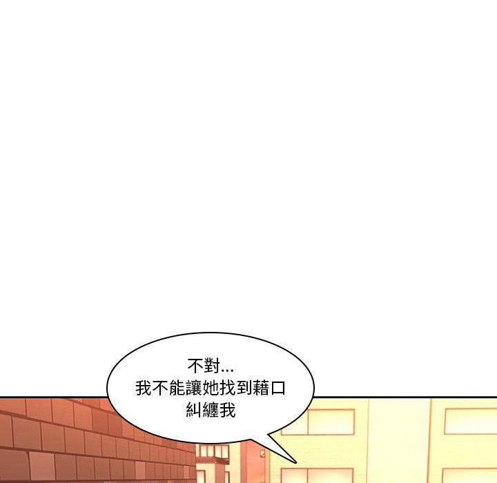 88P - 二十岁