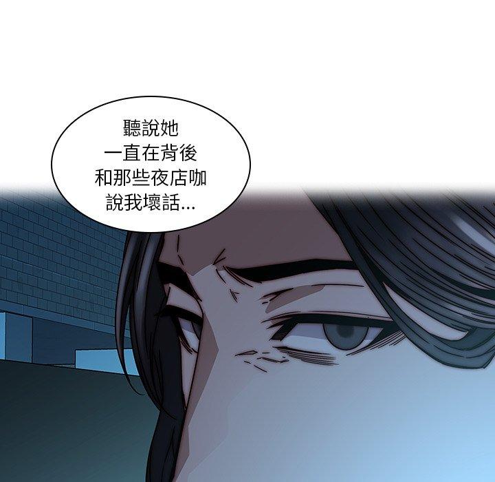 15P - 二十岁