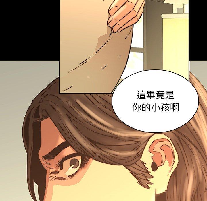 81P - 二十岁