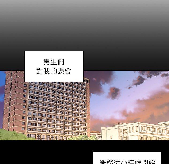 11P - 二十岁