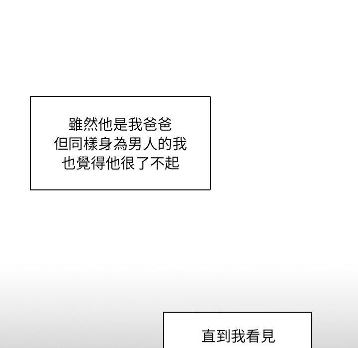 21P - 二十岁