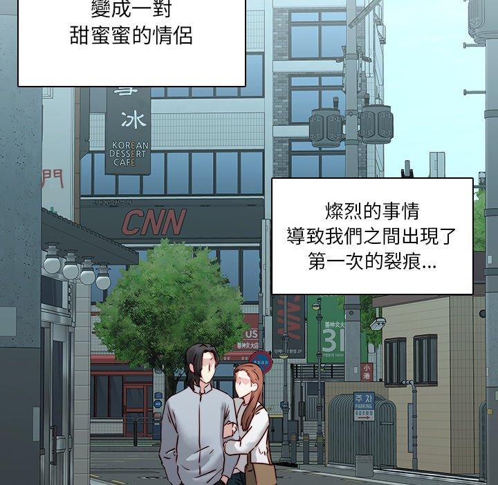 64P - 二十岁