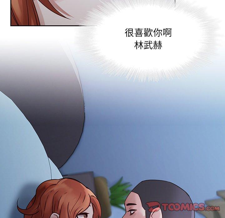 42P - 二十岁