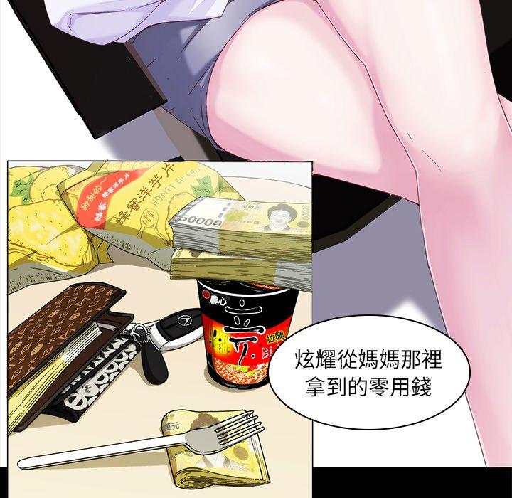 68P - 二十岁