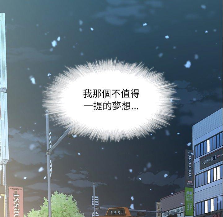 67P - 二十岁