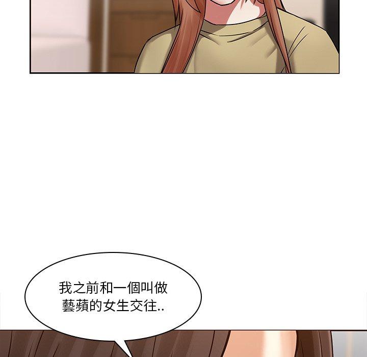 24P - 二十岁