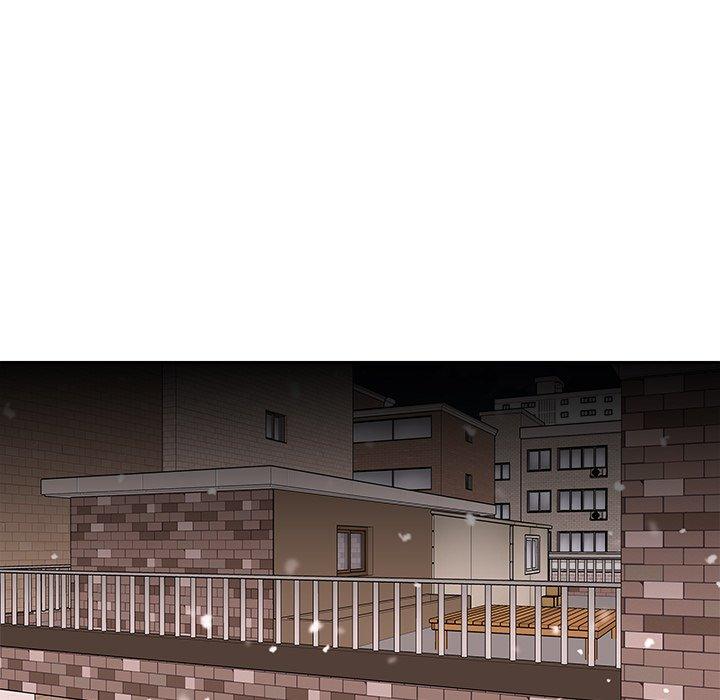 83P - 二十岁