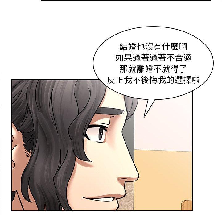 29P - 二十岁