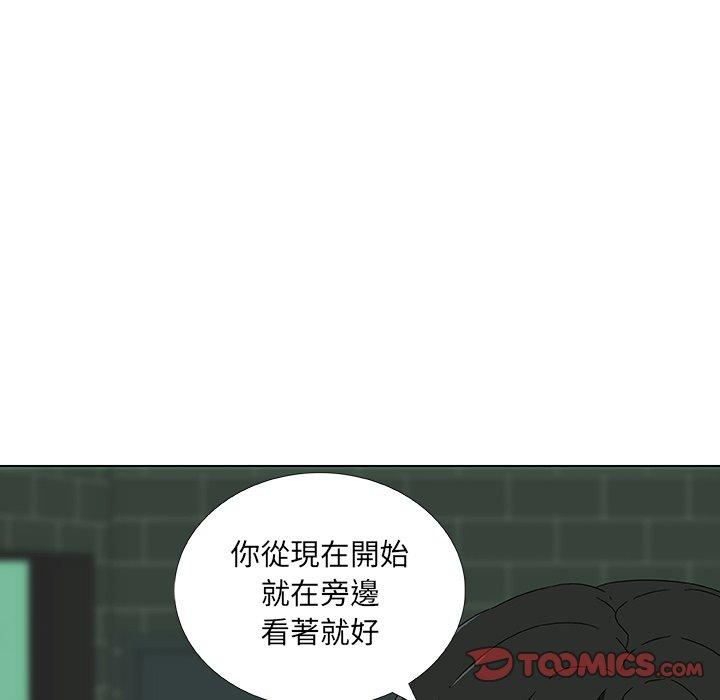 87P - 二十岁