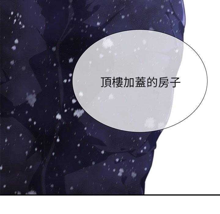 82P - 二十岁