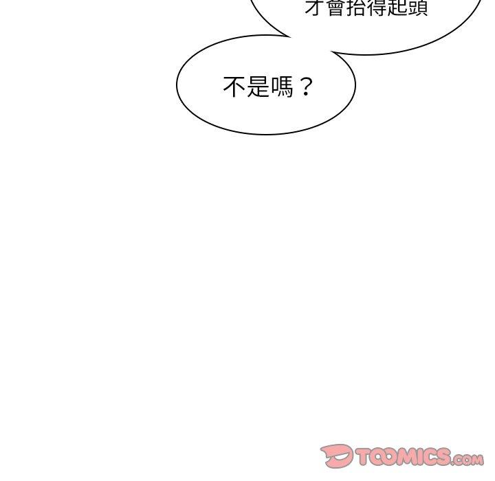 110P - 二十岁
