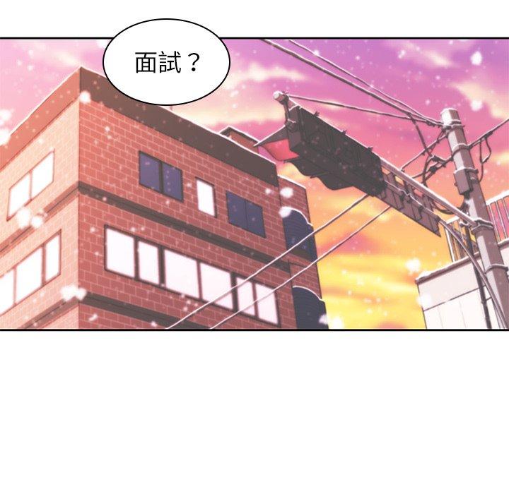 88P - 二十岁