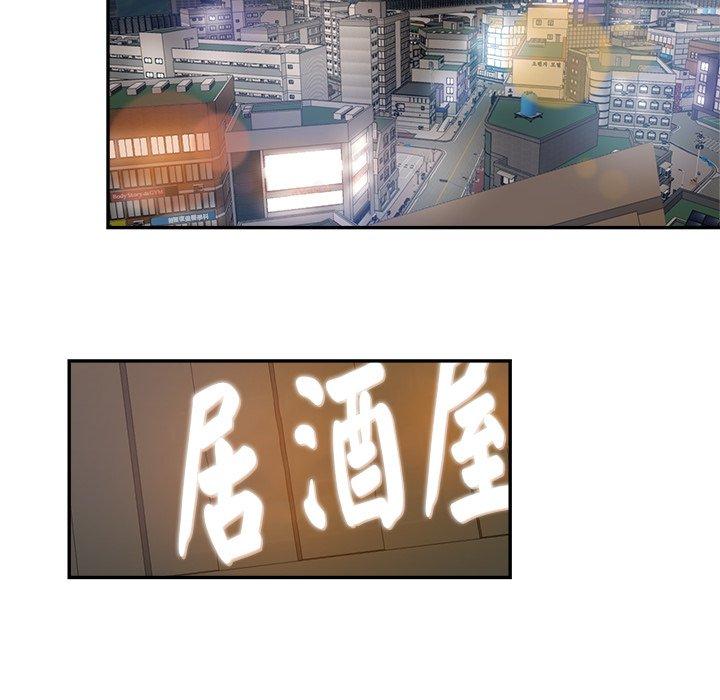 61P - 瑜珈初体验