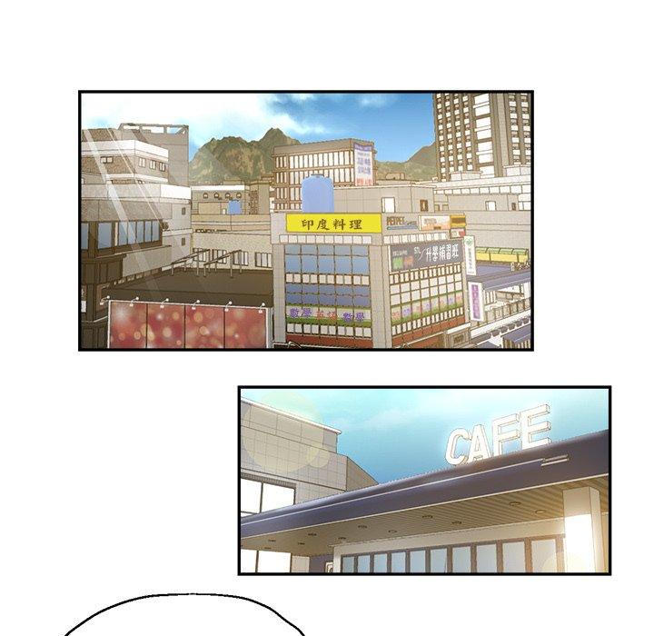 72P - 瑜珈初体验