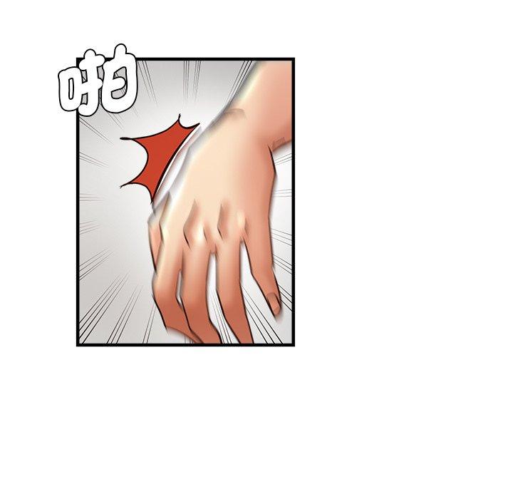 7P - 瑜珈初体验