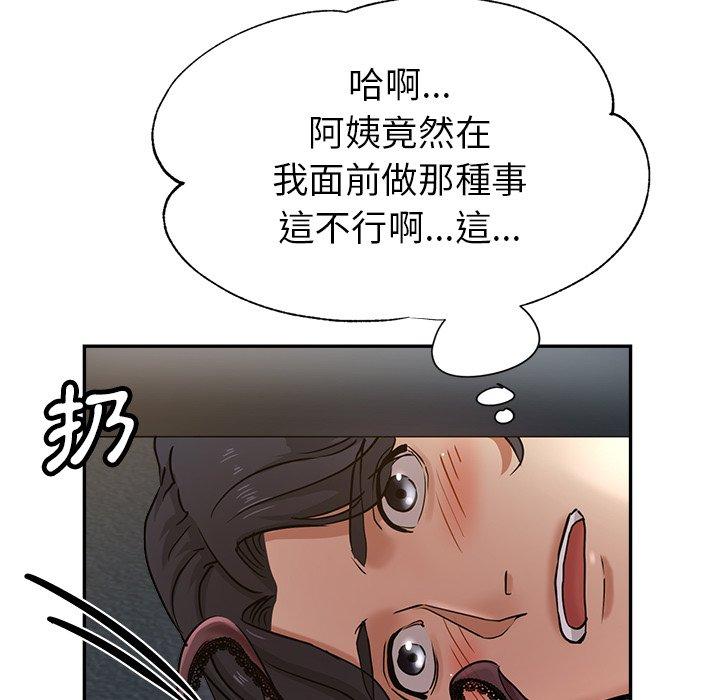 61P - 瑜珈初体验