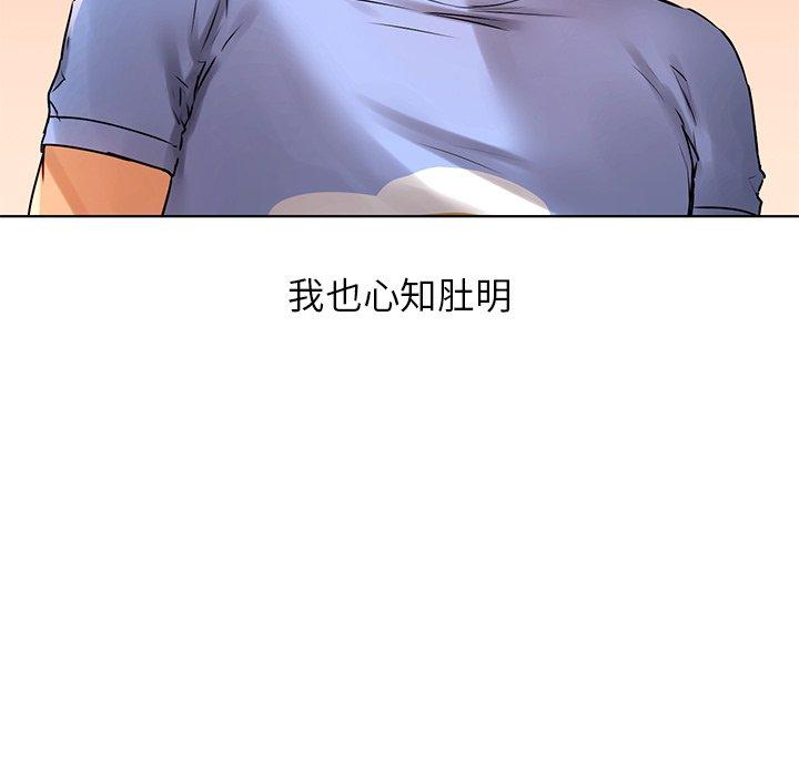 15P - 都市男女/首尔行