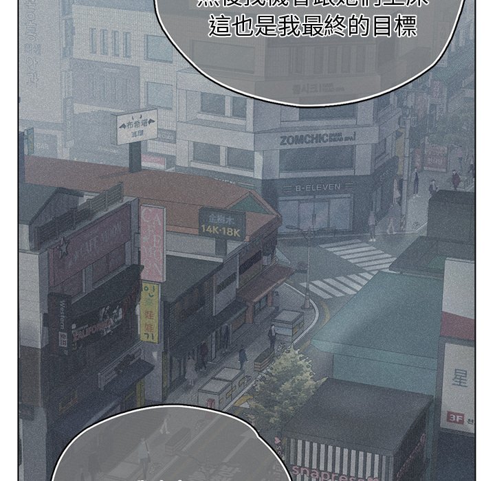 95P - 都市男女/首尔行