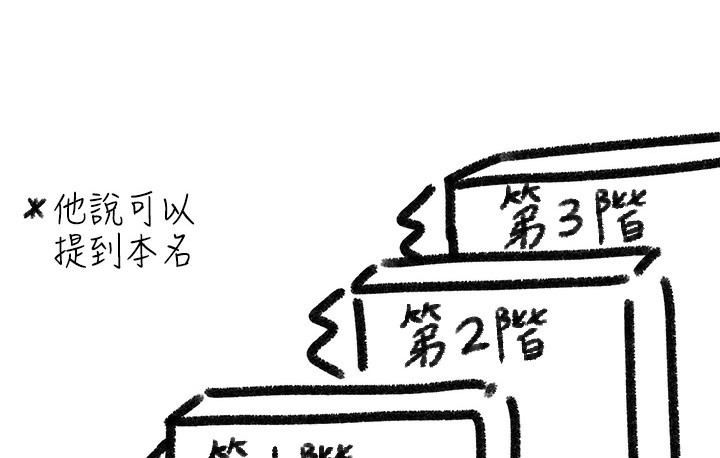 64P - ↖㊣煞气a猛男㊣↘