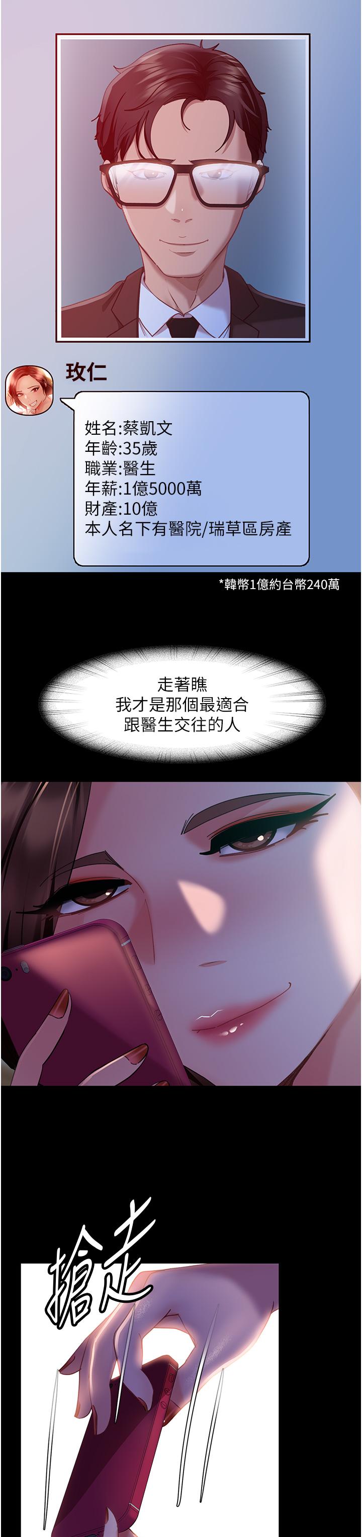 6P - 直男逆袭婚友社