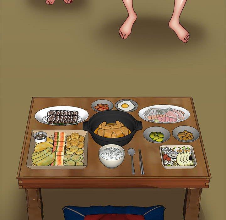 119P - 我体内的那个祂/我体内的神君