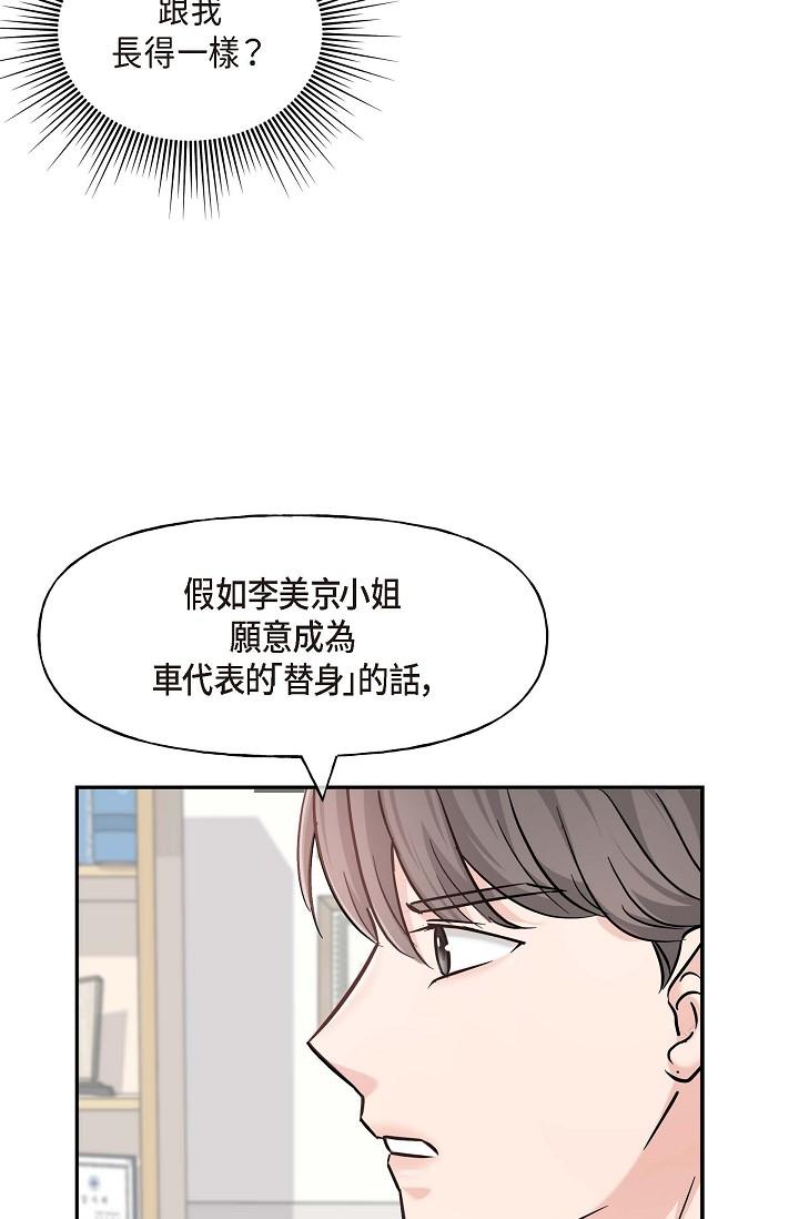 87P - 可疑的代表