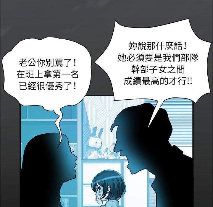 77P - 不良二等兵/刺激的部队生活