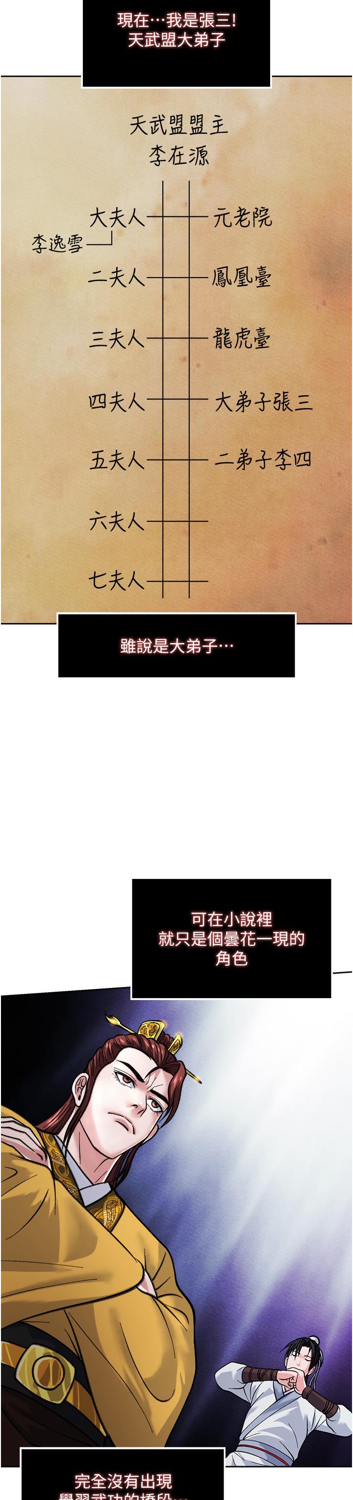 42P - 色雕英雄传：一捅天下