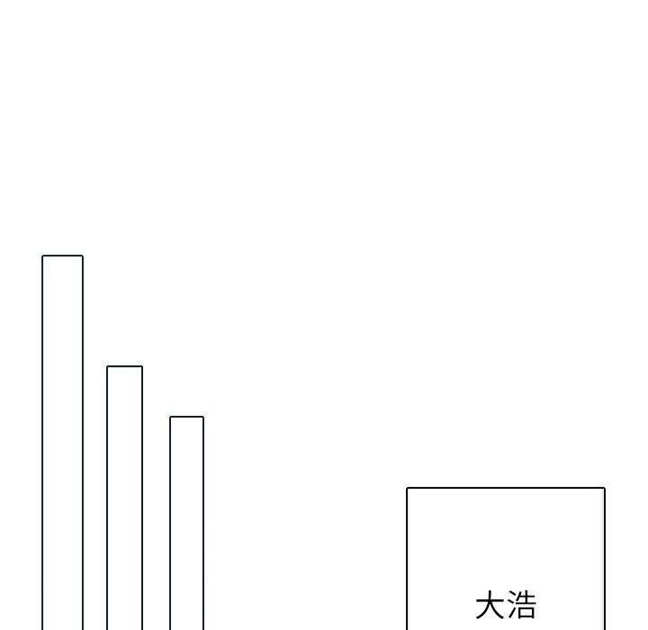 65P - 寄生教授家/借住教授家