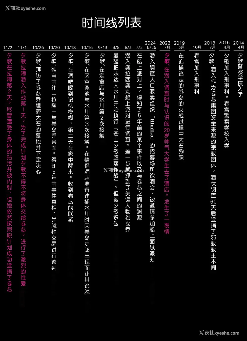 380P - [ホテルニューメメメ] 囮捜查官苍山夕歌は雨の両国にいる [胡来的个人机翻]