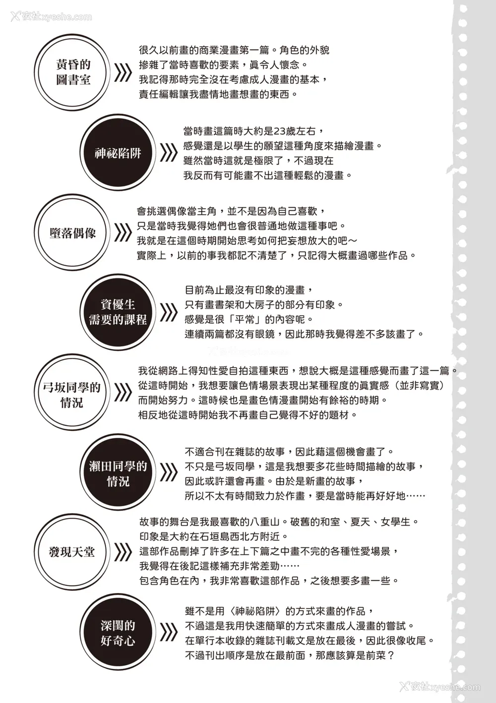 196P - [笹森トモエ] 放课后の优等生｜放学后的资优生 [中国翻訳] [DL版]