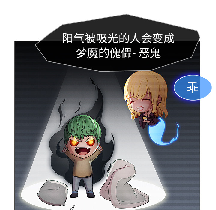 64P - 梦蝶