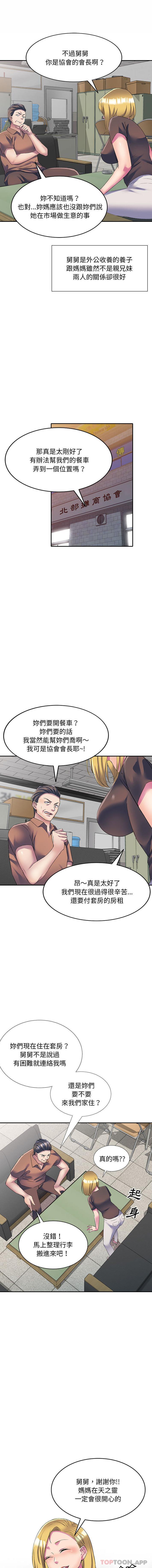 12P - 刺激的寄居生活/姪女来敲门
