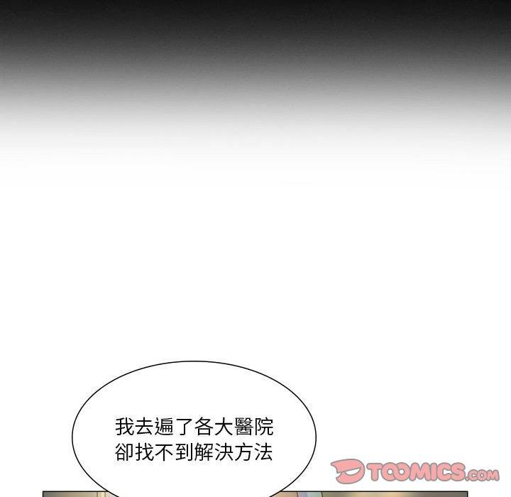 42P - 解忧咖啡