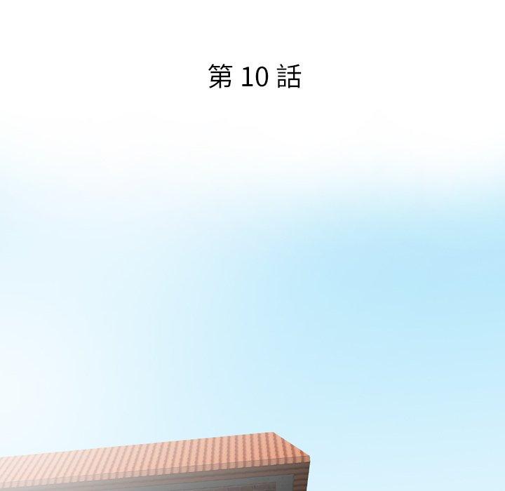 16P - 找回自我