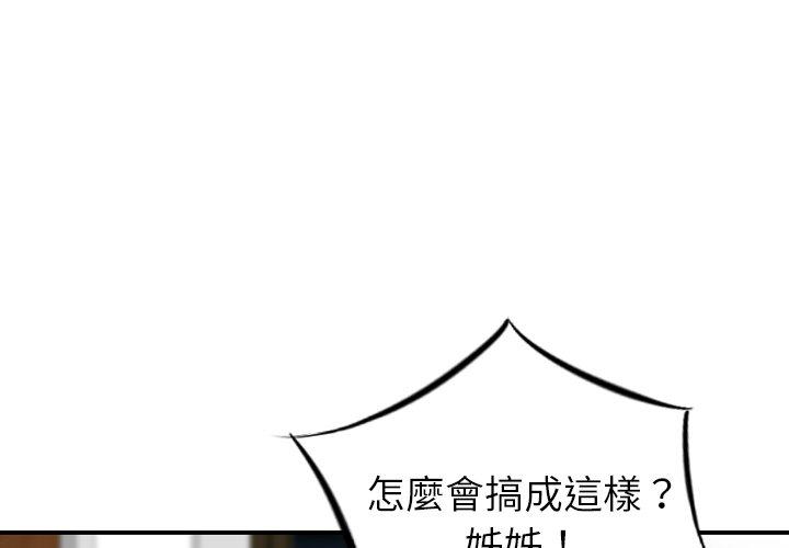 4P - 找回自我