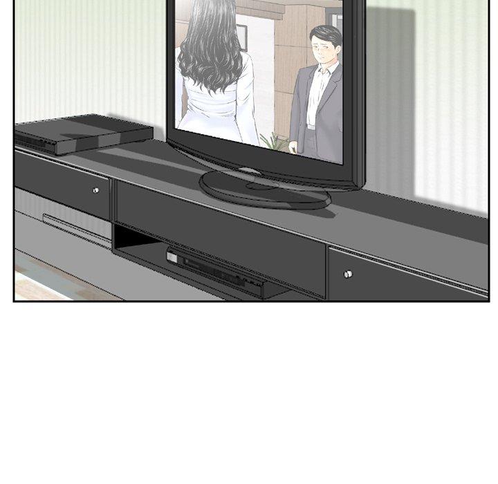 36P - 找回自我