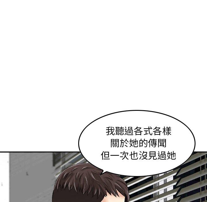 28P - 找回自我