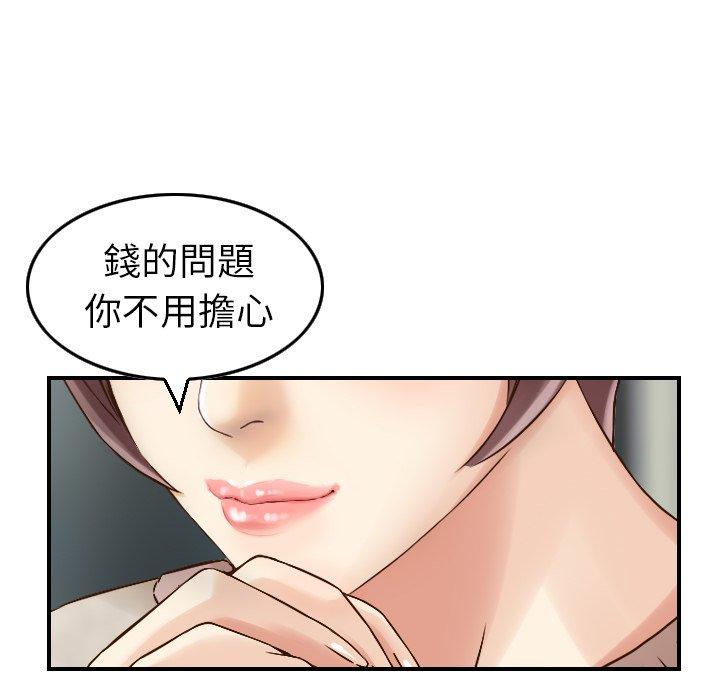 28P - 找回自我