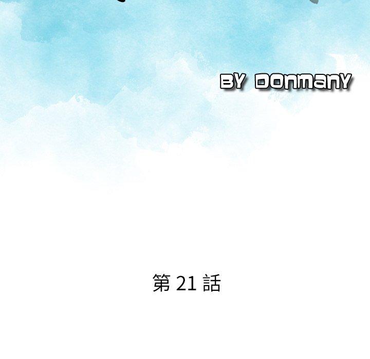 20P - 找回自我