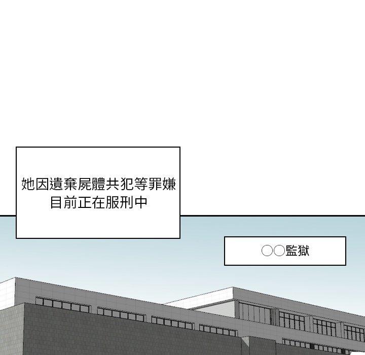 28P - 找回自我